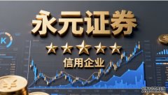 股票频道 - 东方财富网