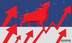 28只创业板股获杠杆资金加仓超5%