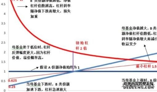 美国券商巨头推出青少年经纪账户 抢滩“下一代投资人”