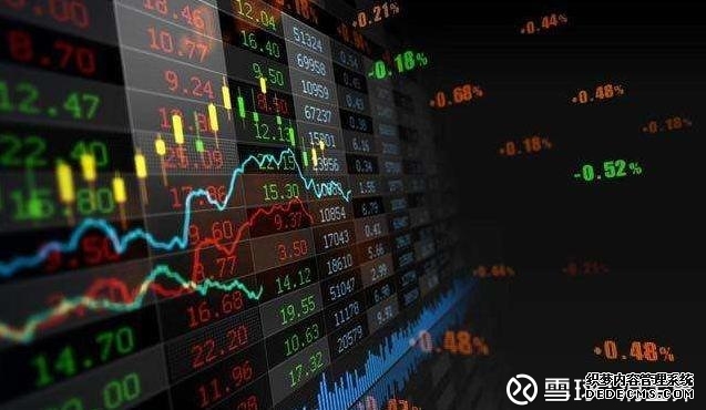 197股获杠杆资金大手笔加仓