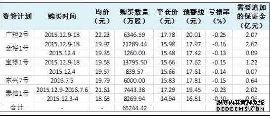 被“催熟”的儿童微短剧越界了！