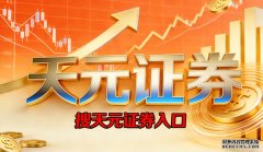 广州杠杆配资网