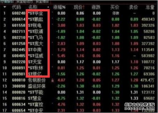 非银金融行业专题:机构配置更新专题:去杠杆与再平衡