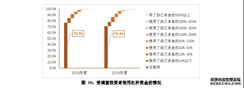 A股量化要变天！每秒300笔红线个月锁仓你的账户还安全吗？