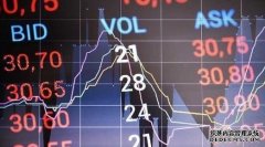 如何看待当下股市？ 4 月迎关键决断 看懂