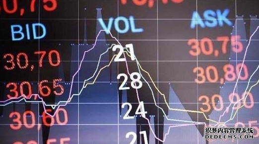 中国“捡钱”时代即将来临：如果手中只有10万试试死啃这两条线