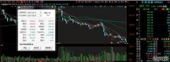 内地资金绕道香港豪赌场外期权 高收益背